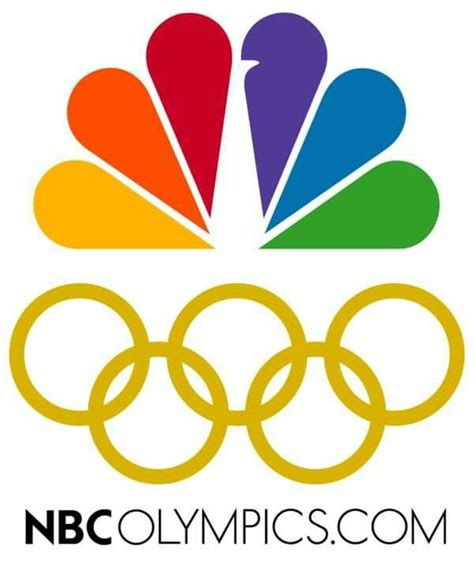 Nbc Olympics Olympic Games Olympics