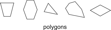 The Polyhedron Ck 12 Foundation