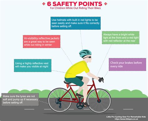 Here Are 6 Simple But Essential Biking Tips For A Safe Biking Trip