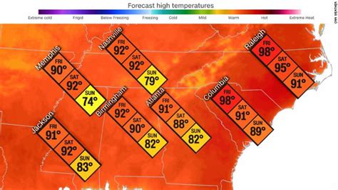 More Than Half Of The Us Will Face Record Temperatures This Weekend Archyde