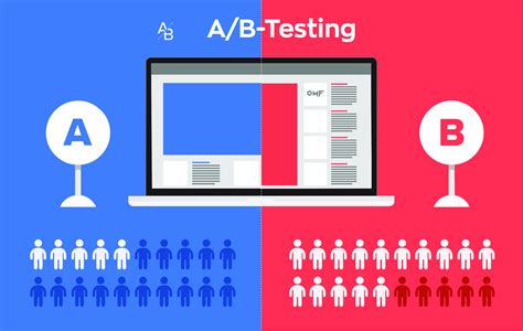 was ist a b testing erklärung vorgehen beispiele and tools