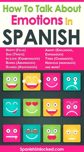 Emotions And Physical Aspects In Spanish Spanish Unlocked