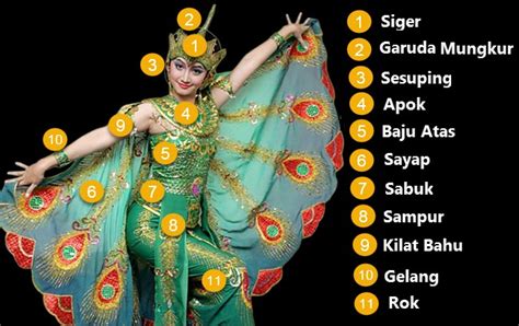 Ria miranda menghadirkan 60 looks dengan pemilihan warna yang jadi trend busana hijab di tahun 2019 mendatang. Kelengkapan Busana dan Properti Tari Merak | Mikirbae