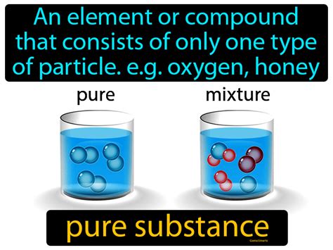 Pure Substance Definition And Image Gamesmartz
