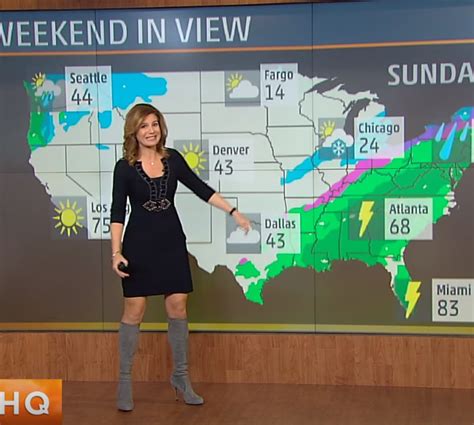 The Appreciation Of Booted News Women Blog Weather Channel Fans