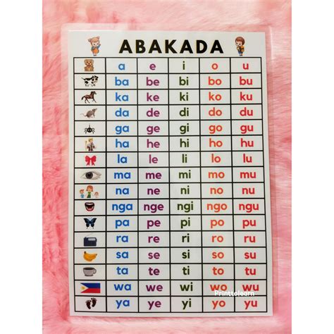 Abakada Laminated Educational Chart A4 Sizephoto Paper Tagalog