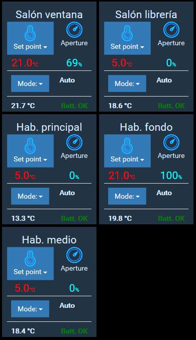 Openhab is one of the most popular open source solutions for smart homes and the internet of things. Custom Widget: MAX! eQ-3 radiators - HABPanel - openHAB ...