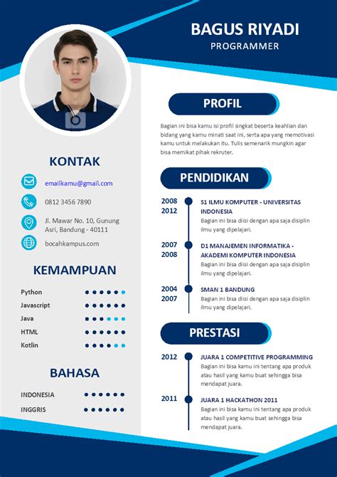 Contoh Resume Bahasa Indonesia Untuk Fresh Graduate Information