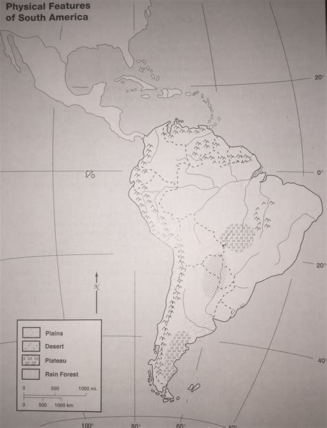 Latin America Physical Features 2 Diagram Quizlet