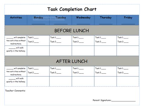Simply Special Education Task Charts