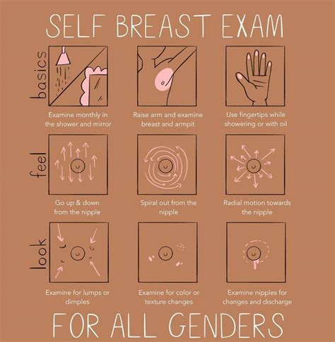 Boob School This Is How To Conduct A Self Breast Examination This Is Essential