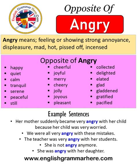 Opposite Of Angry Antonyms Of Angry Meaning And Example Sentences