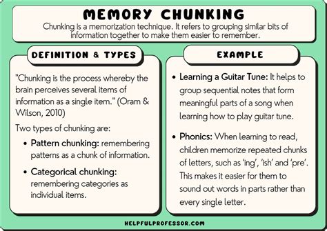 15 Chunking Examples Memory Psychology