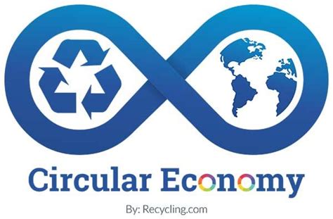Circular Economy By “we Do Not Inherit The Earth From Our