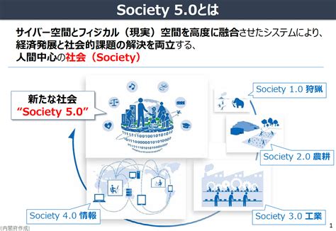 「society5 0」と「dx」を敢えて徹底的にディスってみる 志木駅前のパソコン教室・キュリオステーション志木店のブログ