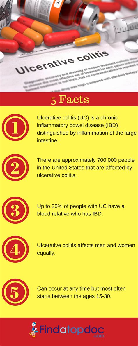 Ulcerative Colitis Symptoms Causes Treatment And Diagnosis