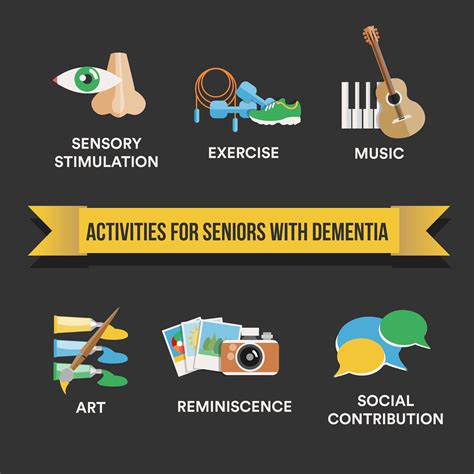 Sorting activities are wonderful for seniors living with dementia or alzheimer's. Dementia and Alzheimer's Activities - Ideas for ...