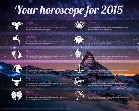 Your Scientifically Accurate Horoscope For 2015 Boing Boing