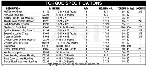 Mtd Mb3202 41br322g077 41br322g077 Mb3202 Parts Diagram For Torque
