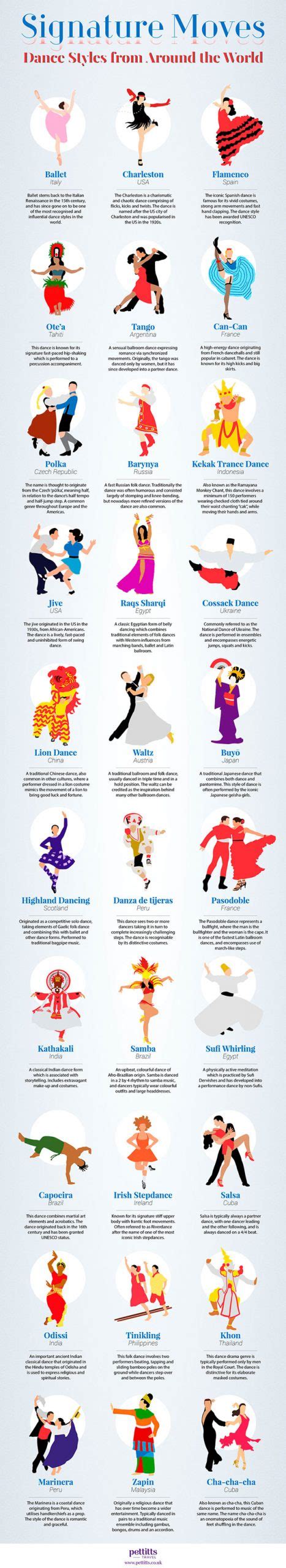 Signature Dance Moves From Around The World Best Infographics