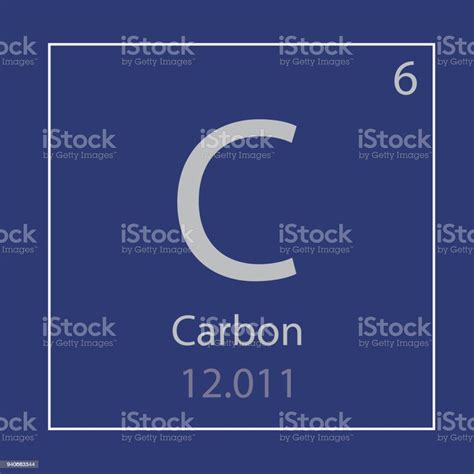 Vetores De Ícone Do Elemento Químico Carbono C E Mais Imagens De Carvão