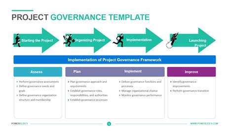 Project Governance Tree Structure Templates Tree Structure Gambaran