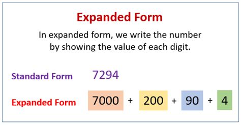 Standard Form Word Form Expanded Form Worksheets Worksheets For