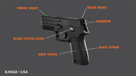 How A Handgun Works Parts Of A Semi Automatic Youtube