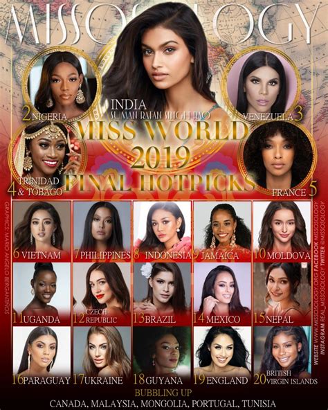 Miss World 2019 Final Hot Picks Missosology