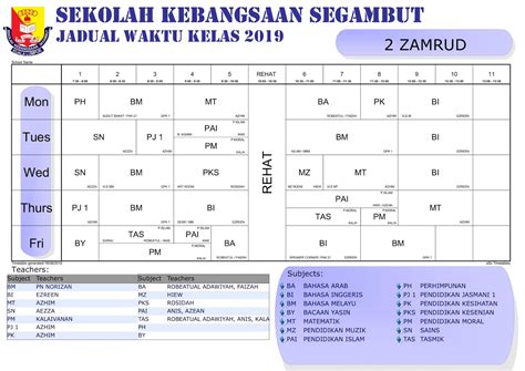 Jadual waktu sk mukut siri 3/2019. Jadual Waktu Kelas 2019 ~ SEK KEB SEGAMBUT, KUALA LUMPUR