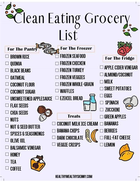 Clean Eating Grocery List Healthy Wealthy Skinny