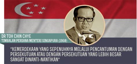 Pada peringkat awal, indonesia menyokong pembentukan malaysia asalkan ianya tidak melibatkan negaranya. Pembentukan Malaysia : Reaksi Negara Negera Jiran