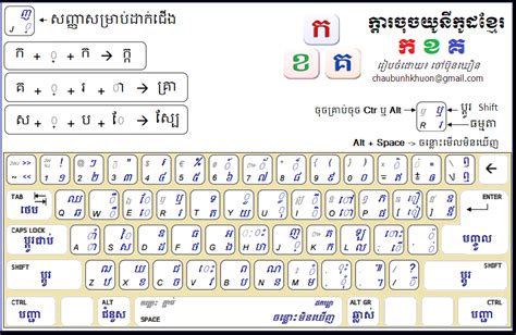 Khmer Keyboard Windows