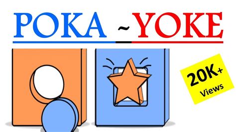 What Is Poka Yoke What Poka Yoke Means Poka Yoke Lean
