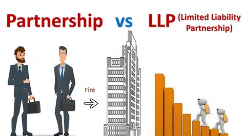 What Is Llp Limited Liability Partnership And Partnership