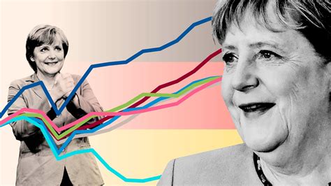 The Merkel Era In Charts What Changed In Germany Ft中文网