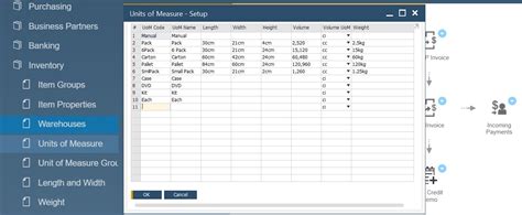 Sap Business One In Depth Review Item Master Data Firebear