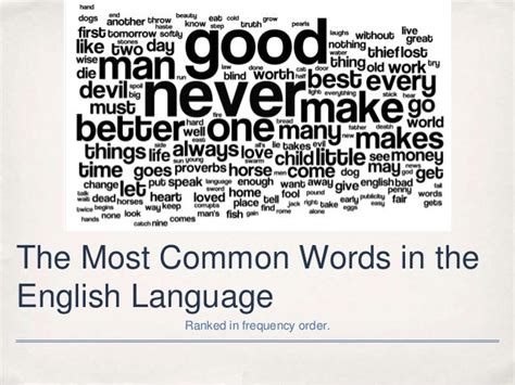The Most Common English Words
