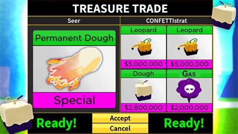 Trading Permanent Dough For Hours In Roblox Blox Fruits YouTube