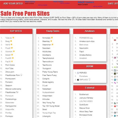 Safest Porn Sex Photos