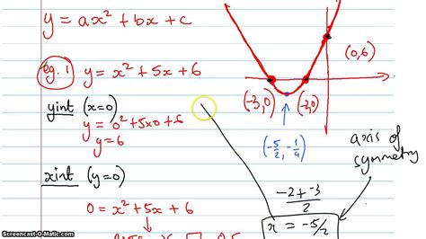 Sketching Quadratic Graphs Using The Intercept Method Part 1 Ex 9 5