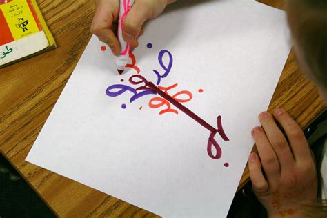 Arabic Letters Become Art In Calligraphy Calligraphy For Kids