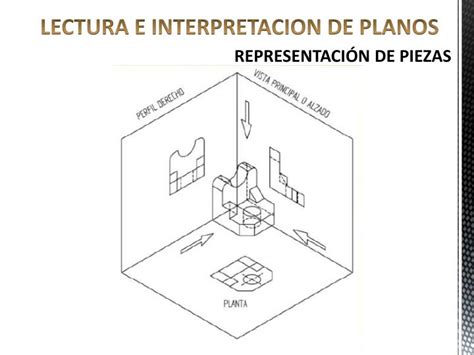 Ppt Lectura E Interpretacion De Planos Powerpoint Presentation Id
