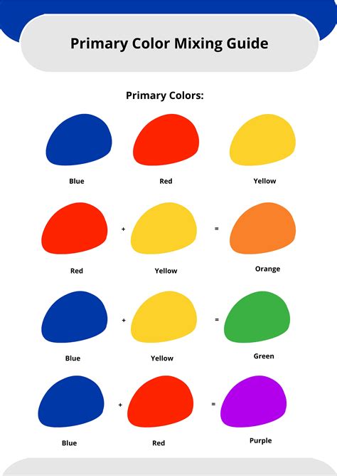 Free Color Mixing Wheel Chart Download In Pdf Illustrator