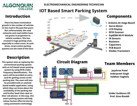 Iot Based Smart Parking System Using Esp8266 Nodemcu Youtube