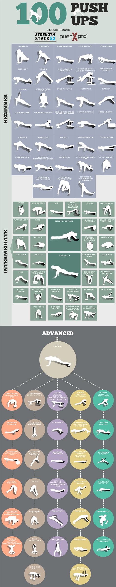 100 Different Pushups