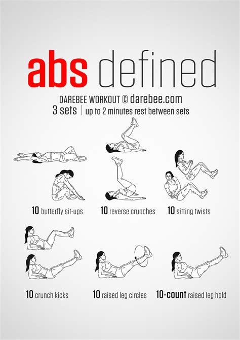 20 Stomach Fat Burning Ab Workouts From NeilaRey Com