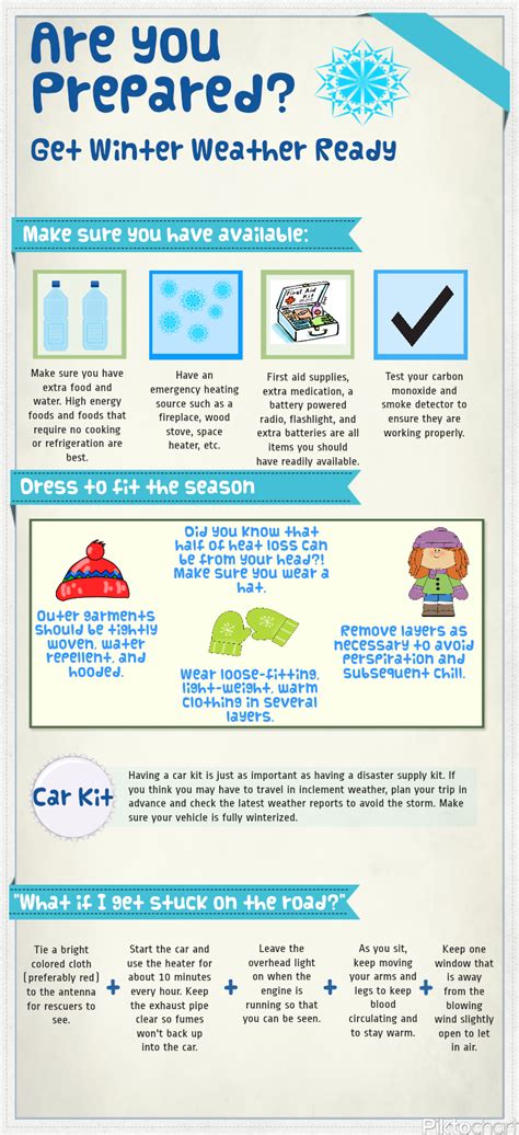 Get Winter Weather Ready With This Short Piktochart Infographic