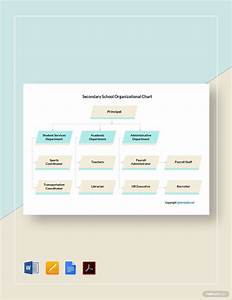 Logisch Komponente Ausführen School Organizational Chart Im Speziellen