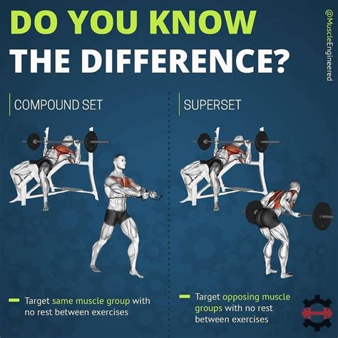 A Poster Explaining How To Do The Same Exercise